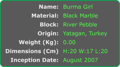 Burma Girl infotable